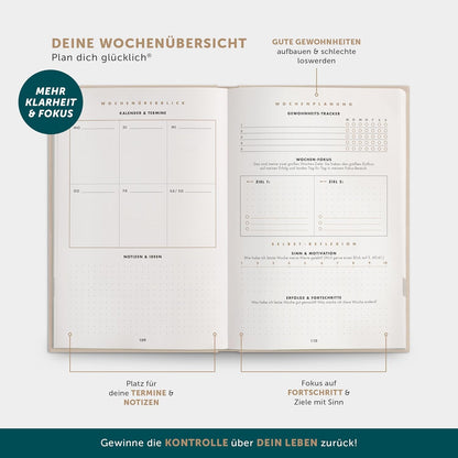 6-Minuten Erfolgsjournal –Tagesplaner für Fokus, Motivation und Zielerreichung