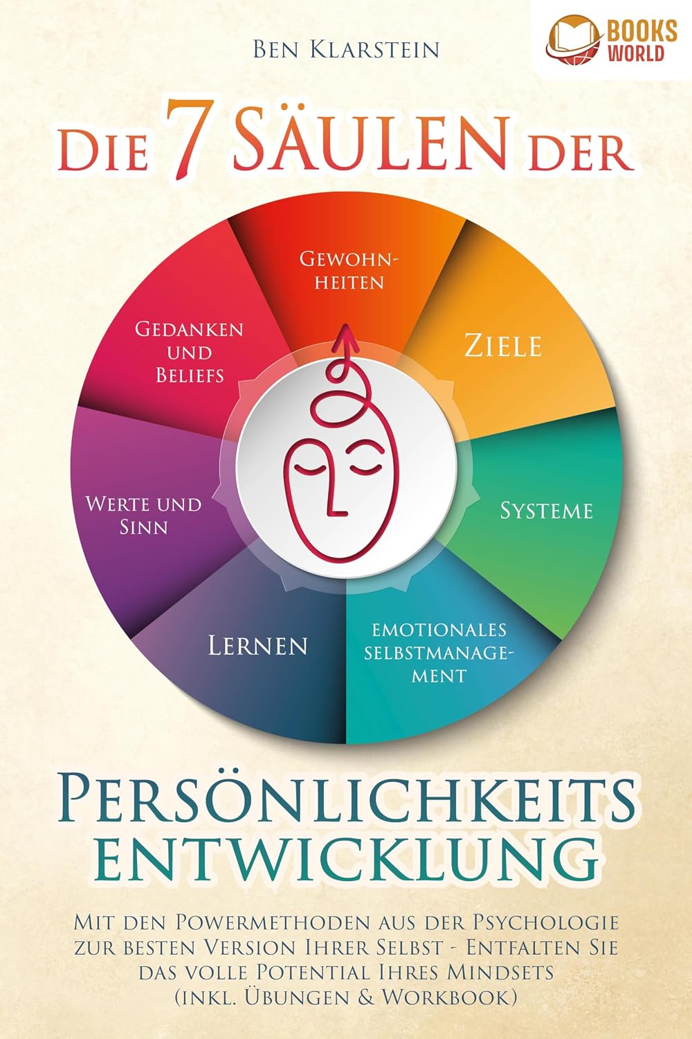 Die 7 Säulen der Persönlichkeitsentwicklung – Entfalten Sie Ihr volles Potenzial