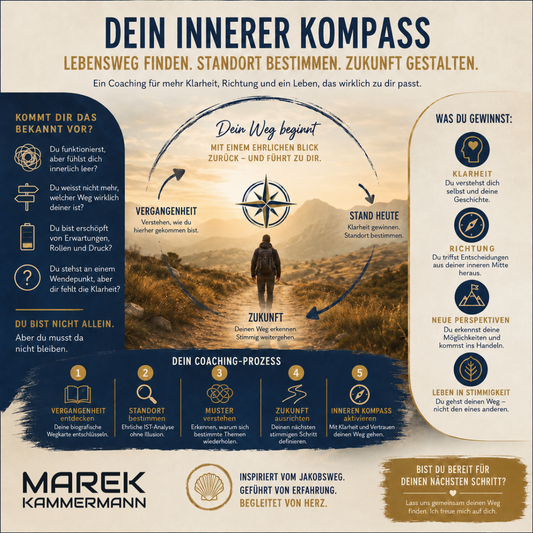 Coaching - Lebensweg finden. Standort bestimmen. Zukunft gestalten.